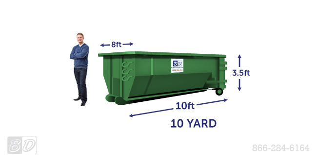 dumpster-sizes-what-size-dumpster-do-you-need