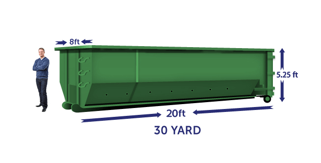 Dumpster Sizes | What Size Dumpster Do You Need?