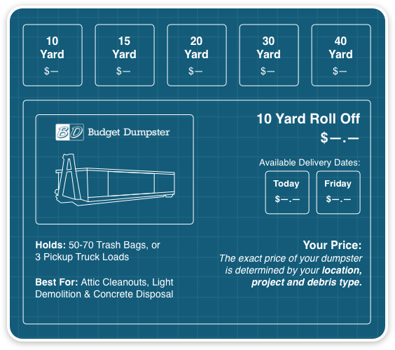 Blueprint Sketch of a Roll Off Dumpster E-commerce Experience. 